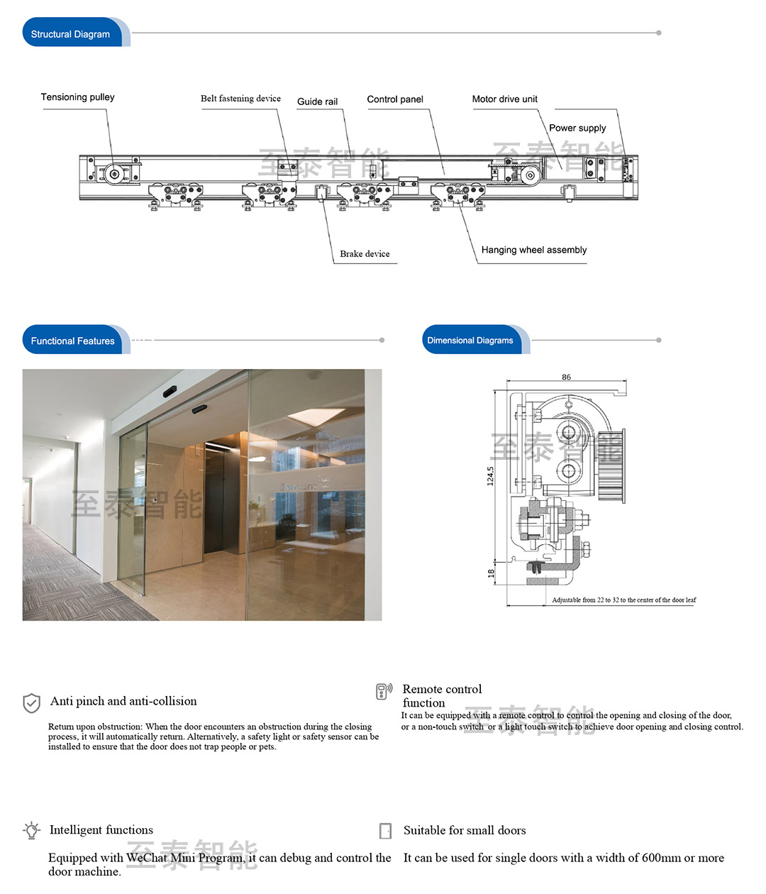 Panasonic automatic sliding door H7